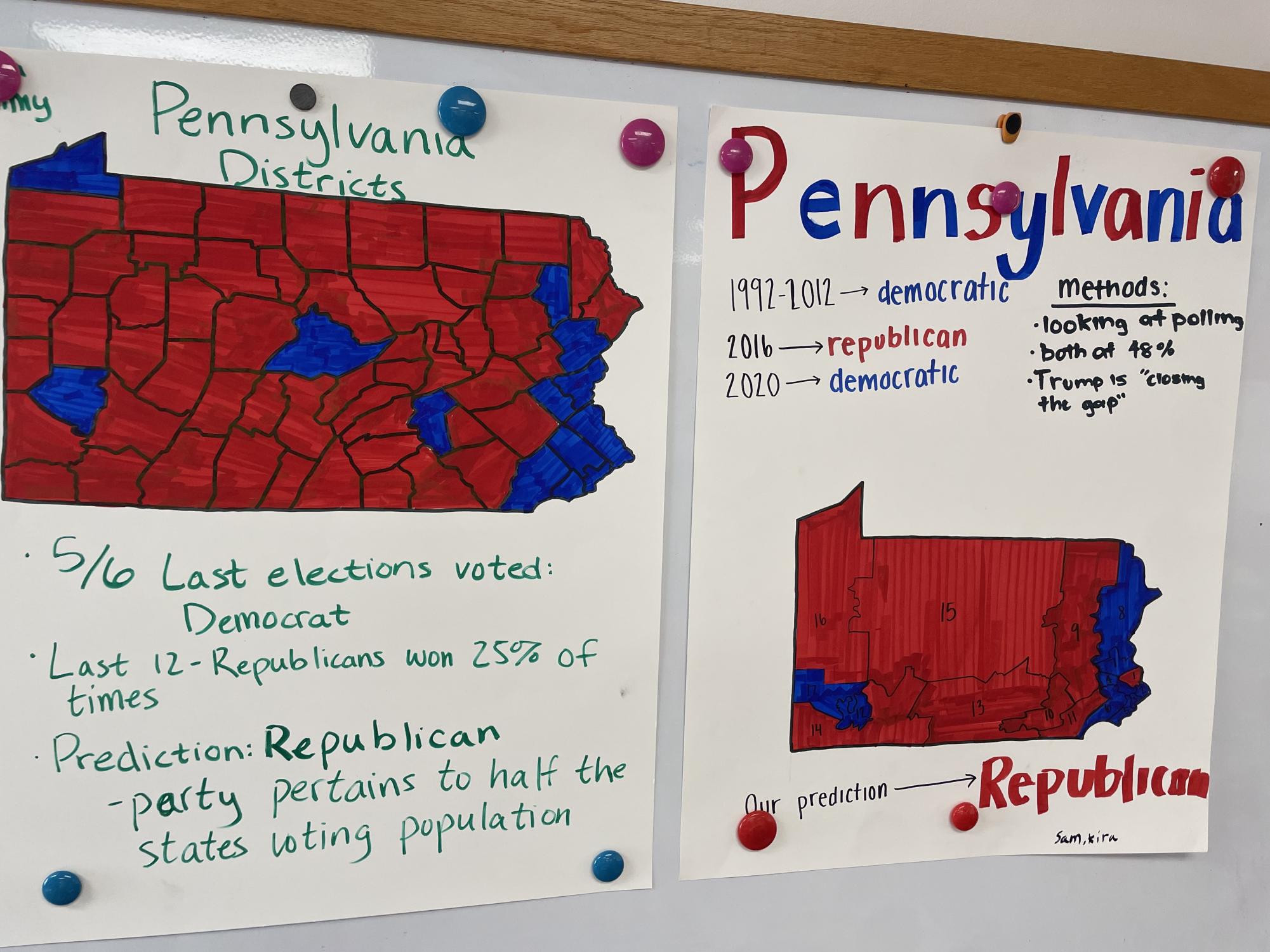 An image of the Honors Stat election project displays a presidential election prediction in Pennsylvania by voting districts.