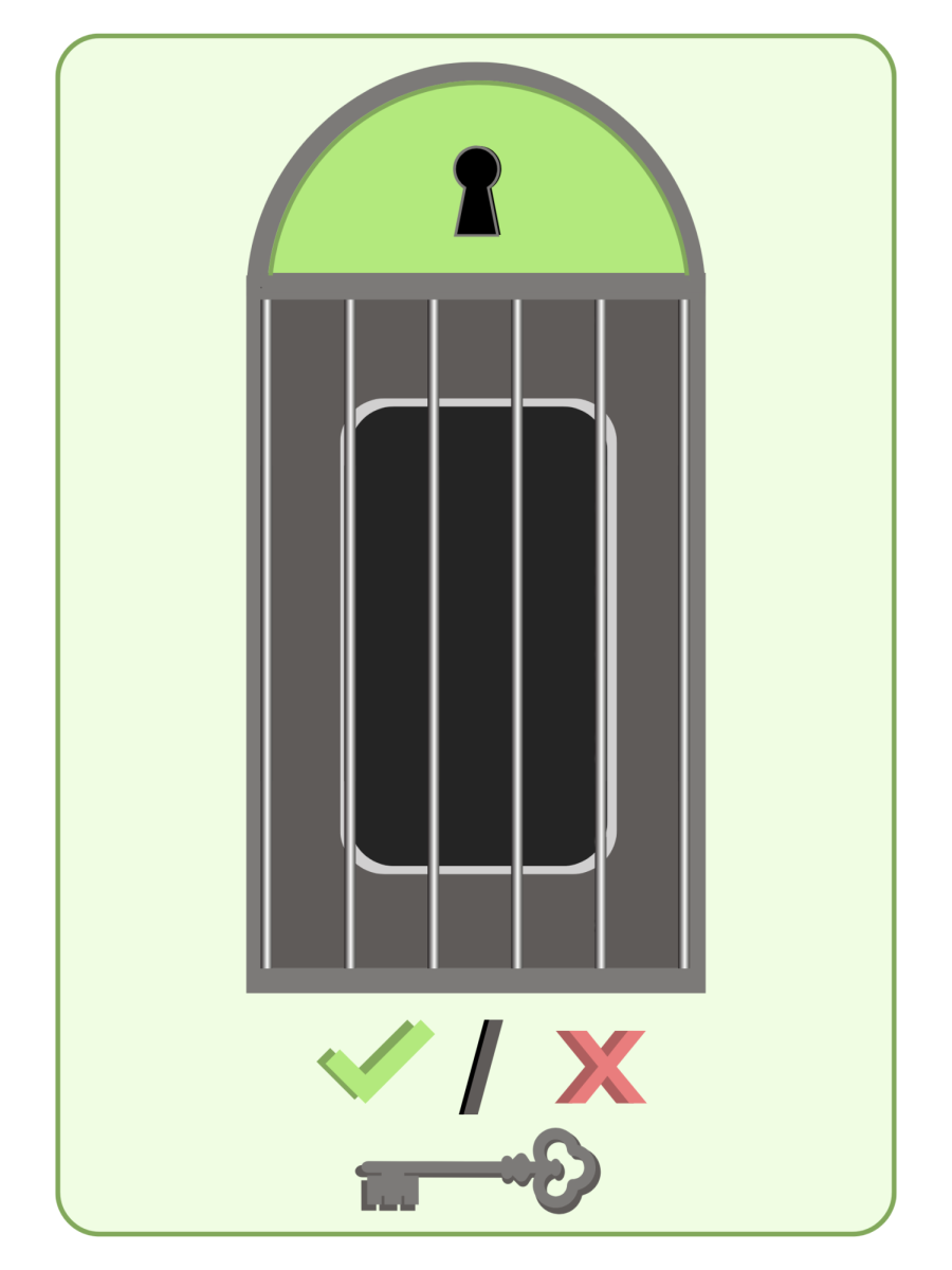 phone ban CL art
